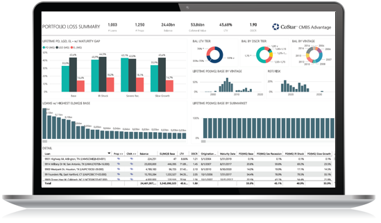 CMBS Compass Laptop