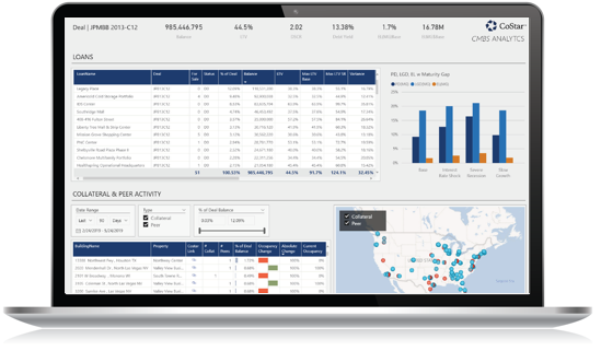 CMBS Monitor Laptop