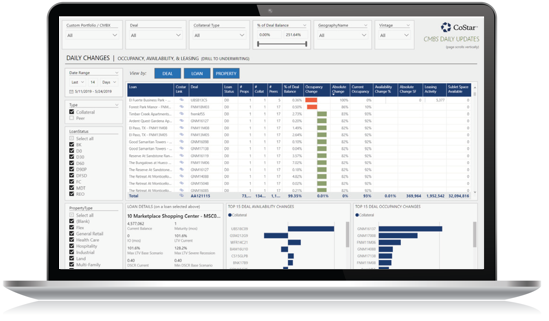 CMBS Securities Laptop