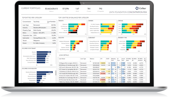 Analyze Portfolio Laptop